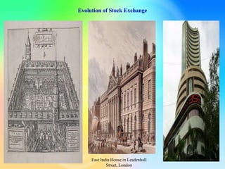 Evolution of Stock Exchange
East India House in Leadenhall
Street, London
 