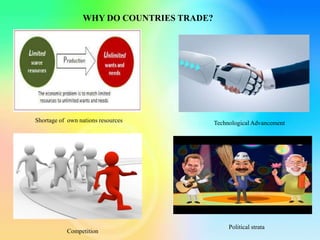 WHY DO COUNTRIES TRADE?
Shortage of own nations resources Technological Advancement
Competition
Political strata
 