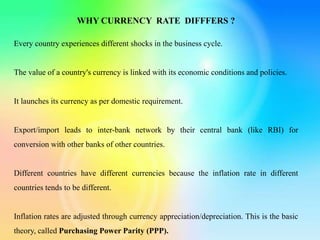 WHY CURRENCY RATE DIFFFERS ?
Every country experiences different shocks in the business cycle.
The value of a country's currency is linked with its economic conditions and policies.
It launches its currency as per domestic requirement.
Export/import leads to inter-bank network by their central bank (like RBI) for
conversion with other banks of other countries.
Different countries have different currencies because the inflation rate in different
countries tends to be different.
Inflation rates are adjusted through currency appreciation/depreciation. This is the basic
theory, called Purchasing Power Parity (PPP).
 