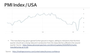 PMIIndex/USA
Source - https://tradingeconomics.com/united-states/business-confidence
• “The manufacturing upturn gained further ground in August, adding to indications that the third
quarter should see a strong rebound in production from the steep decline suffered in the second
quarter. Source - https://www.advisorperspectives.com/dshort/updates/2020/09/01/markit-
manufacturing-up-in-july
 