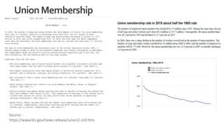 UnionMembership
Source -
https://www.bls.gov/news.release/union2.nr0.htm
 