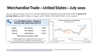MerchandiseTrade–UnitedStates–July2020
Source - https://www.census.gov/foreign-trade/Press-Release/2020pr/07/ft920/index.html or https://www.census.gov/foreign-trade/index.html or
https://www.bea.gov/news/2020/us-international-trade-goods-and-services-august-2020
 