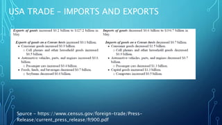 USA TRADE – IMPORTS AND EXPORTS
Source - https://www.census.gov/foreign-trade/Press-
Release/current_press_release/ft900.pdf
 