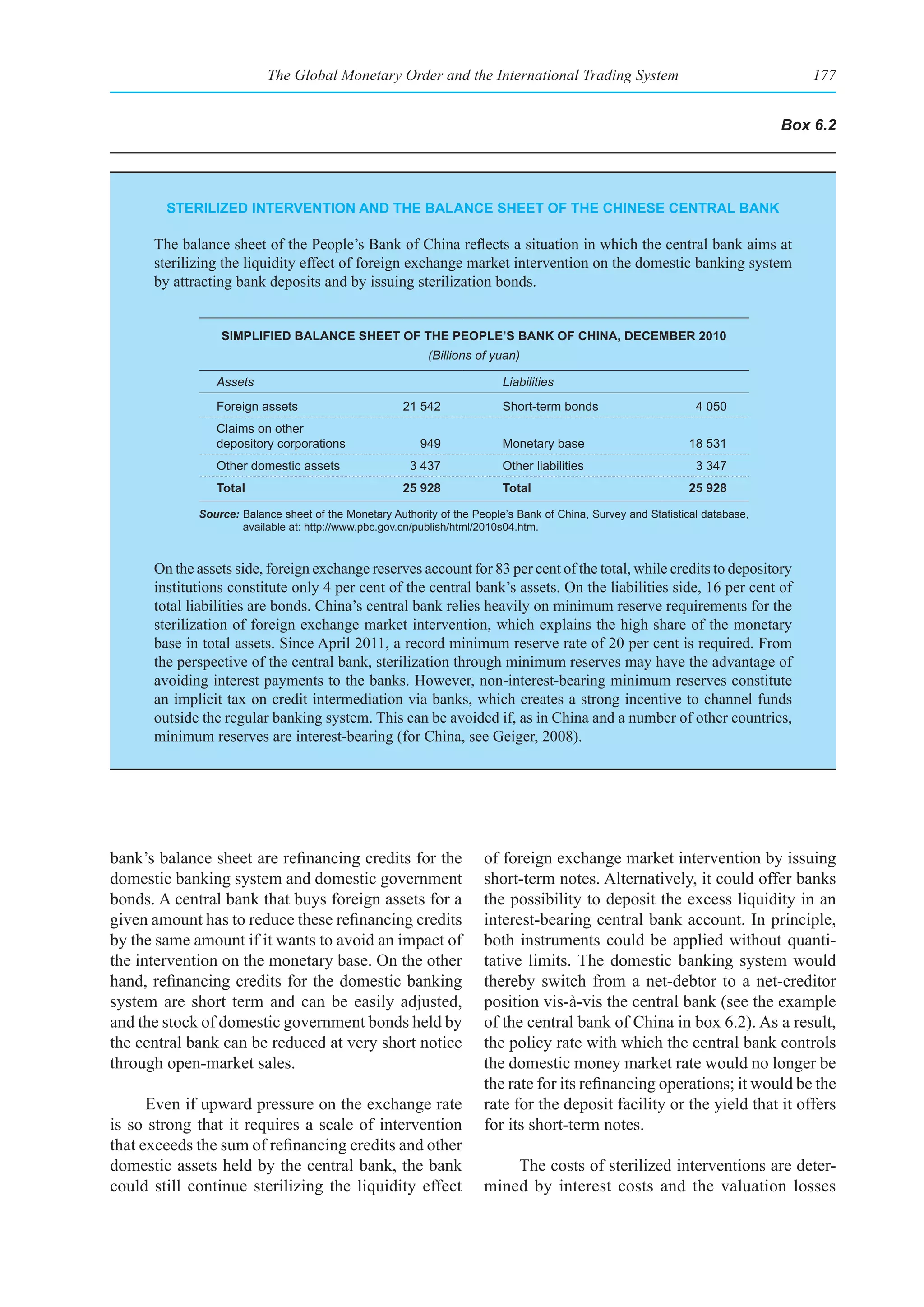 The Global Monetary Order and the International Trading System                                           177


                                                                                                                               Box 6.2




        sterIlIzed InterventIon and the balanCe sheet of the ChInese Central bank

      The balance sheet of the People’s Bank of China reflects a situation in which the central bank aims at
      sterilizing the liquidity effect of foreign exchange market intervention on the domestic banking system
      by attracting bank deposits and by issuing sterilization bonds.


                 sImplIfIed balanCe sheet of the people’s bank of ChIna, deCember 2010
                                                           (Billions of yuan)

                Assets                                                    Liabilities
                Foreign assets                        21 542              Short-term bonds                       4 050
                Claims on other
                depository corporations                  949              Monetary base                        18 531
                Other domestic assets                  3 437              Other liabilities                      3 347
                total                                 25 928              total                                25 928

             Source: Balance sheet of the Monetary Authority of the People’s Bank of China, Survey and Statistical database,
                     available at: http://www.pbc.gov.cn/publish/html/2010s04.htm.


      On the assets side, foreign exchange reserves account for 83 per cent of the total, while credits to depository
      institutions constitute only 4 per cent of the central bank’s assets. On the liabilities side, 16 per cent of
      total liabilities are bonds. China’s central bank relies heavily on minimum reserve requirements for the
      sterilization of foreign exchange market intervention, which explains the high share of the monetary
      base in total assets. Since April 2011, a record minimum reserve rate of 20 per cent is required. From
      the perspective of the central bank, sterilization through minimum reserves may have the advantage of
      avoiding interest payments to the banks. However, non-interest-bearing minimum reserves constitute
      an implicit tax on credit intermediation via banks, which creates a strong incentive to channel funds
      outside the regular banking system. This can be avoided if, as in China and a number of other countries,
      minimum reserves are interest-bearing (for China, see Geiger, 2008).




bank’s balance sheet are refinancing credits for the                  of foreign exchange market intervention by issuing
domestic banking system and domestic government                       short-term notes. Alternatively, it could offer banks
bonds. A central bank that buys foreign assets for a                  the possibility to deposit the excess liquidity in an
given amount has to reduce these refinancing credits                  interest-bearing central bank account. In principle,
by the same amount if it wants to avoid an impact of                  both instruments could be applied without quanti-
the intervention on the monetary base. On the other                   tative limits. The domestic banking system would
hand, refinancing credits for the domestic banking                    thereby switch from a net-debtor to a net-creditor
system are short term and can be easily adjusted,                     position vis-à-vis the central bank (see the example
and the stock of domestic government bonds held by                    of the central bank of China in box 6.2). As a result,
the central bank can be reduced at very short notice                  the policy rate with which the central bank controls
through open-market sales.                                            the domestic money market rate would no longer be
                                                                      the rate for its refinancing operations; it would be the
      Even if upward pressure on the exchange rate                    rate for the deposit facility or the yield that it offers
is so strong that it requires a scale of intervention                 for its short-term notes.
that exceeds the sum of refinancing credits and other
domestic assets held by the central bank, the bank                        The costs of sterilized interventions are deter-
could still continue sterilizing the liquidity effect                 mined by interest costs and the valuation losses
 