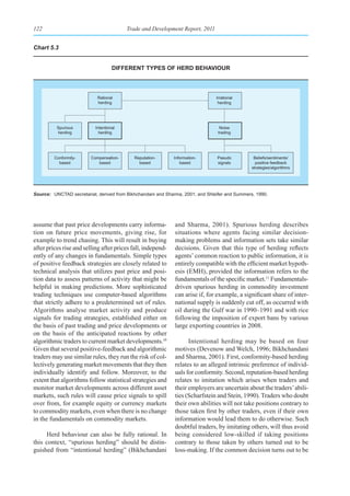 122                                      Trade and Development Report, 2011


Chart 5.3


                                    dIfferent types of herd behavIour



                            Rational                                            Irrational
                            herding                                              herding




          Spurious         Intentional                                            Noise
          herding            herding                                             trading




         Conformity-     Compensation-      Reputation-      Information-       Pseudo           Beliefs/sentiments/
           based            based             based             based           signals           positive feedback
                                                                                                strategies/algorithms




Source: UNCTAD secretariat, derived from Bikhchandani and Sharma, 2001; and Shleifer and Summers, 1990.




assume that past price developments carry informa-            and Sharma, 2001). Spurious herding describes
tion on future price movements, giving rise, for              situations where agents facing similar decision-
example to trend chasing. This will result in buying          making problems and information sets take similar
after prices rise and selling after prices fall, independ-    decisions. Given that this type of herding reflects
ently of any changes in fundamentals. Simple types            agents’ common reaction to public information, it is
of positive feedback strategies are closely related to        entirely compatible with the efficient market hypoth-
technical analysis that utilizes past price and posi-         esis (EMH), provided the information refers to the
tion data to assess patterns of activity that might be        fundamentals of the specific market.11 Fundamentals-
helpful in making predictions. More sophisticated             driven spurious herding in commodity investment
trading techniques use computer-based algorithms              can arise if, for example, a significant share of inter-
that strictly adhere to a predetermined set of rules.         national supply is suddenly cut off, as occurred with
Algorithms analyse market activity and produce                oil during the Gulf war in 1990–1991 and with rice
signals for trading strategies, established either on         following the imposition of export bans by various
the basis of past trading and price developments or           large exporting countries in 2008.
on the basis of the anticipated reactions by other
algorithmic traders to current market developments.10               Intentional herding may be based on four
Given that several positive-feedback and algorithmic          motives (Devenow and Welch, 1996; Bikhchandani
traders may use similar rules, they run the risk of col-      and Sharma, 2001). First, conformity-based herding
lectively generating market movements that they then          relates to an alleged intrinsic preference of individ-
individually identify and follow. Moreover, to the            uals for conformity. Second, reputation-based herding
extent that algorithms follow statistical strategies and      relates to imitation which arises when traders and
monitor market developments across different asset            their employers are uncertain about the traders’ abili-
markets, such rules will cause price signals to spill         ties (Scharfstein and Stein, 1990). Traders who doubt
over from, for example equity or currency markets             their own abilities will not take positions contrary to
to commodity markets, even when there is no change            those taken first by other traders, even if their own
in the fundamentals on commodity markets.                     information would lead them to do otherwise. Such
                                                              doubtful traders, by imitating others, will thus avoid
     Herd behaviour can also be fully rational. In            being considered low-skilled if taking positions
this context, “spurious herding” should be distin-            contrary to those taken by others turned out to be
guished from “intentional herding” (Bikhchandani              loss-making. If the common decision turns out to be
 