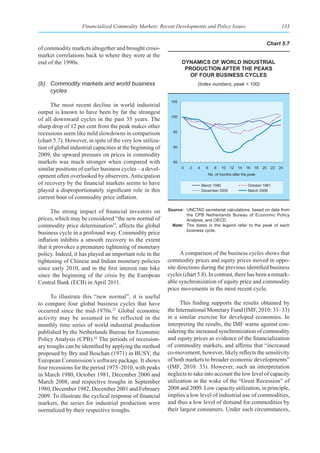 Financialized Commodity Markets: Recent Developments and Policy Issues                                      133


                                                                                                                     Chart 5.7
of commodity markets altogether and brought cross-
market correlations back to where they were at the
end of the 1990s.                                                 dynamICs of World IndustrIal
                                                                   produCtIon after the peaks
                                                                     of four busIness CyCles
(b) Commodity markets and world business                                  (Index numbers, peak = 100)
    cycles
                                                            105
      The most recent decline in world industrial
output is known to have been by far the strongest
                                                            100
of all downward cycles in the past 35 years. The
sharp drop of 12 per cent from the peak makes other
recessions seem like mild slowdowns in comparison            95

(chart 5.7). However, in spite of the very low utiliza-
tion of global industrial capacities at the beginning of     90

2009, the upward pressure on prices in commodity
markets was much stronger when compared with                 85
similar positions of earlier business cycles – a devel-           0   2   4     6      8   10   12   14   16   18   20    22   24

opment often overlooked by observers. Anticipation                                  No. of months after the peak

of recovery by the financial markets seems to have                            March 1980                   October 1981
played a disproportionately significant role in this                          December 2000                March 2008
current bout of commodity price inflation.

      The strong impact of financial investors on          Source: UNCTAD secretariat calculations, based on data from
                                                                   the CPB Netherlands Bureau of Economic Policy
prices, which may be considered “the new normal of                 Analysis; and OECD.
commodity price determination”, affects the global           Note: The dates in the legend refer to the peak of each
                                                                   business cycle.
business cycle in a profound way. Commodity price
inflation inhibits a smooth recovery to the extent
that it provokes a premature tightening of monetary
policy. Indeed, it has played an important role in the           A comparison of the business cycles shows that
tightening of Chinese and Indian monetary policies         commodity prices and equity prices moved in oppo-
since early 2010, and in the first interest rate hike      site directions during the previous identified business
since the beginning of the crisis by the European          cycles (chart 5.8). In contrast, there has been a remark-
Central Bank (ECB) in April 2011.                          able synchronization of equity price and commodity
                                                           price movements in the most recent cycle.
      To illustrate this “new normal”, it is useful
to compare four global business cycles that have                 This finding supports the results obtained by
occurred since the mid-1970s.27 Global economic            the International Monetary Fund (IMF, 2010: 31–33)
activity may be assumed to be reflected in the             in a similar exercise for developed economies. In
monthly time series of world industrial production         interpreting the results, the IMF warns against con-
published by the Netherlands Bureau for Economic           sidering the increased synchronization of commodity
Policy Analysis (CPB).28 The periods of recession-         and equity prices as evidence of the financialization
ary troughs can be identified by applying the method       of commodity markets, and affirms that “increased
proposed by Bry and Boschan (1971) in BUSY, the            co-movement, however, likely reflects the sensitivity
European Commission’s software package. It shows           of both markets to broader economic developments”
four recessions for the period 1975–2010, with peaks       (IMF, 2010: 33). However, such an interpretation
in March 1980, October 1981, December 2000 and             neglects to take into account the low level of capacity
March 2008, and respective troughs in September            utilization in the wake of the “Great Recession” of
1980, December 1982, December 2001 and February            2008 and 2009. Low capacity utilization, in principle,
2009. To illustrate the cyclical response of financial     implies a low level of industrial use of commodities,
markets, the series for industrial production were         and thus a low level of demand for commodities by
normalized by their respective troughs.                    their largest consumers. Under such circumstances,
 