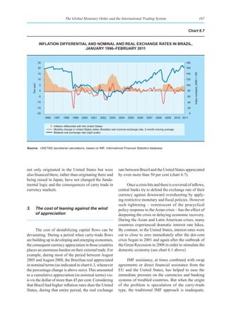 The Global Monetary Order and the International Trading System                                                                           167


                                                                                                                                           Chart 6.7


                 InflatIon dIfferentIal and nomInal and real exChange rates In brazIl,
                                      January 1996–february 2011


                25                                                                                                                        180
                20                                                                                                                        160

                15                                                                                                                        140




                                                                                                                                                   Index numbers, 2000 = 100
                10                                                                                                                        120
     Per cent




                 5                                                                                                                        100

                 0                                                                                                                         80

                 -5                                                                                                                        60

                -10                                                                                                                        40

                -15                                                                                                                        20

                -20                                                                                                                            0
                      1996   1997   1998    1999    2000   2001    2002   2003    2004    2005   2006    2007    2008   2009       2010 2011


                             Inflation differential with the United States
                             Monthly change in United States dollar–Brazilian real nominal exchange rate, 3-month moving average
                             Bilateral real exchange rate (right scale)




Source: UNCTAD secretariat calculations, based on IMF, International Financial Statistics database.




not only originated in the United States but were                                 rate between Brazil and the United States appreciated
also financed there, rather than originating there and                            by even more than 50 per cent (chart 6.7).
being raised in Japan, have not changed the funda-
mental logic and the consequences of carry trade in                                     Once a crisis hits and there is a reversal of inflows,
currency markets.                                                                 central banks try to defend the exchange rate of their
                                                                                  currency against downward overshooting by apply-
                                                                                  ing restrictive monetary and fiscal policies. However
                                                                                  such tightening – reminiscent of the procyclical
3.         The cost of leaning against the wind                                   policy response to the Asian crisis – has the effect of
           of appreciation                                                        deepening the crisis or delaying economic recovery.
                                                                                  During the Asian and Latin American crises, many
                                                                                  countries experienced dramatic interest rate hikes.
      The cost of destabilizing capital flows can be                              By contrast, in the United States, interest rates were
devastating. During a period when carry-trade flows                               cut to close to zero immediately after the dot-com
are building up in developing and emerging economies,                             crisis began in 2001 and again after the outbreak of
the consequent currency appreciation in those countries                           the Great Recession in 2008 in order to stimulate the
places an enormous burden on their external trade. For                            domestic economy (see chart 6.1 above).
example, during most of the period between August
2005 and August 2008, the Brazilian real appreciated                                   IMF assistance, at times combined with swap
in nominal terms (as indicated in chart 6.3, whenever                             agreements or direct financial assistance from the
the percentage change is above zero). This amounted                               EU and the United States, has helped to ease the
to a cumulative appreciation (in nominal terms) vis-                              immediate pressure on the currencies and banking
à-vis the dollar of more than 45 per cent. Considering                            systems of troubled countries. But when the origin
that Brazil had higher inflation rates than the United                            of the problem is speculation of the carry-trade
States, during that entire period, the real exchange                              type, the traditional IMF approach is inadequate.
 