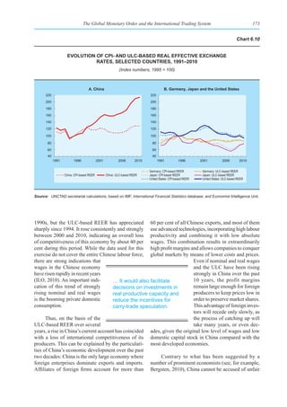 The Global Monetary Order and the International Trading System                                                173


                                                                                                                                     Chart 6.10


                     evolutIon of CpI- and ulC-based real effeCtIve exChange
                               rates, seleCted CountrIes, 1991–2010
                                                          (Index numbers, 1995 = 100)



                                   A. China                                           B. Germany, Japan and the United States
      220                                                                   220
      200                                                                   200
      180                                                                   180
      160                                                                   160
      140                                                                   140
      120                                                                   120

      100                                                                   100

       80                                                                     80
       60                                                                     60
       40                                                                     40
            1991         1996              2001           2006       2010          1991         1996        2001           2006        2010


                                                                            Germany: CPI-based REER          Germany: ULC-based REER
                   China: CPI-based REER          China: ULC-based REER     Japan: CPI-based REER            Japan: ULC-based REER
                                                                            United States: CPI-based REER    United States: ULC-based REER




Source: UNCTAD secretariat calculations, based on IMF, International Financial Statistics database; and Economist Intelligence Unit.




1990s, but the ULC-based REER has appreciated 60 per cent of all Chinese exports, and most of them
sharply since 1994. It rose consistently and strongly use advanced technologies, incorporating high labour
between 2000 and 2010, indicating an overall loss productivity and combining it with low absolute
of competitiveness of this economy by about 40 per wages. This combination results in extraordinarily
cent during this period. While the data used for this high profit margins and allows companies to conquer
exercise do not cover the entire Chinese labour force, global markets by means of lower costs and prices.
there are strong indications that                                           Even if nominal and real wages
wages in the Chinese economy                                                and the ULC have been rising
have risen rapidly in recent years                                          strongly in China over the past
(ILO, 2010). An important indi-        … It would also facilitate           10 years, the profit margins
cation of this trend of strongly       decisions on investments in          remain large enough for foreign
rising nominal and real wages          real productive capacity and         producers to keep prices low in
is the booming private domestic        reduce the incentives for            order to preserve market shares.
consumption.                           carry-trade speculation.             This advantage of foreign inves-
                                                                            tors will recede only slowly, as
      Thus, on the basis of the                                             the process of catching up will
ULC-based REER over several                                                 take many years, or even dec-
years, a rise in China’s current account has coincided ades, given the original low level of wages and low
with a loss of international competitiveness of its domestic capital stock in China compared with the
producers. This can be explained by the particulari- most developed economies.
ties of China’s economic development over the past
two decades: China is the only large economy where           Contrary to what has been suggested by a
foreign enterprises dominate exports and imports. number of prominent economists (see, for example,
Affiliates of foreign firms account for more than Bergsten, 2010), China cannot be accused of unfair
 