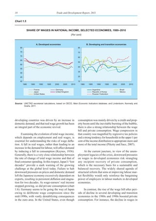 18                                         Trade and Development Report, 2011


Chart 1.5


             share of Wages In natIonal InCome, seleCted eConomIes, 1980–2010
                                                           (Per cent)



                        A. Developed economies                                B. Developing and transition economies
     80                                                           80

     75                                                           70
     70
                                                                  60
     65
                                                                  50
     60
                                                                  40
     55
                                                                  30
     50

     45                                                           20

     40                                                           10
          1980   1985     1990     1995   2000    2005     2010        1980     1985   1990      1995   2000    2005    2010

                   France                 Germany                                  Argentina                   Brazil
                   Japan                  United Kingdom                           Republic of Korea           Mexico
                   United States                                                   Russian Federation




Source: UNCTAD secretariat calculations, based on OECD, Main Economic Indicators database; and Lindenboim, Kennedy and
        Graña, 2011.




developing countries was driven by an increase in                 consumption was mainly driven by a credit and prop-
domestic demand, and that real wage growth has been               erty boom until the inevitable bursting of the bubble,
an integral part of the economic revival.                         there is also a strong relationship between the wage
                                                                  bill and private consumption. Wage compression in
       Examining the evolution of total wage income,              that country was magnified by regressive tax policies
which depends on employment and real wages, is                    and a strong tendency for households in the upper 1 per
essential for understanding the risks of wage defla-              cent of the income distribution to appropriate more and
tion. A fall in real wages, rather than leading to an             more of the total income (Piketty and Saez, 2007).
increase in the demand for labour, will affect demand
by inducing a fall in consumption (Keynes, 1936).                       At the current juncture, in view of the unem-
Generally, there is a very close relationship between             ployment legacies of the crisis, downward pressures
the rate of change of total wage income and that of               on wages in developed economies risk strangling
final consumer spending. In this respect, Japan’s “lost           any incipient recovery of private consumption,
decades” provide a stark warning of the growing                   which is the necessary basis for a sustainable and
challenge at the global level today. Failure to halt              balanced recovery. The widely shared agenda of
downward pressures on prices and domestic demand                  structural reform that aims at improving labour mar-
left the Japanese economy excessively dependent on                ket flexibility would only reinforce the bargaining
exports, resulting in persistent deflation and stagna-            power of employers in labour markets in developed
tion for two decades. As wage-earners’ real income                economies.
stopped growing, so did private consumption (chart
1.6). Germany seems to be going the way of Japan                       In contrast, the rise of the wage bill after peri-
owing to deliberate wage compression since the                    ods of decline in several developing and transition
mid-1990s, with vastly destabilizing consequences                 economies in the 1980s and 1990s boosted private
in the euro area. In the United States, even though               consumption. For instance, the decline in wages in
 