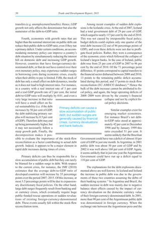 50                                    Trade and Development Report, 2011



transfers (e.g. unemployment benefits). Hence, GDP              Among recent examples of sudden debt explo-
growth not only affects the denominator but also the      sions is the Icelandic crisis. At the end of 2007, Iceland
numerator of the debt-to-GDP ratio.                       had a total government debt of 29 per cent of GDP,
                                                          which surged to nearly 115 per cent by the end of 2010.
       Fourth, economies with growth rates that are       This was not caused by irresponsible fiscal policy;
higher than the nominal interest rate on public debt can  budget deficits could explain only one quarter of the
reduce their public-debt-to-GDP ratio, even if they run   total debt increase (22 out of 86 percentage points of
a primary deficit. Under certain conditions, an accom-    GDP), and even these deficits were not due to profli-
modating monetary policy can improve a country’s          gate fiscal policies. Rather, they were a consequence
debt situation by simultaneously reducing the interest    of the economic crisis which followed the collapse of
bill on domestic debt and increasing GDP growth.          Iceland’s largest banks. In the case of Ireland, public
However, countries that have foreign-currency-de-         debt rose from 25 per cent of GDP in 2007 to 96 per
nominated debt, or that do not have control over their    cent by the end of 2010. Of the 71 percentage point
own monetary policy, may experience sudden surges         difference, 41 points correspond to capital transfers to
in borrowing costs during economic crises, exactly        the financial sector disbursed between 2008 and 2010,
when their ability to pay is limited. Fifth, the stock of 13 points to the remaining public deficit accumu-
debt has only a small effect on debt dynamics, insofar    lated during this period, and 17 points to stock-flow
as it does not lead to high interest rates. For instance, reconciliation (EC-AMECO database).10 Hence the
in a country with a real interest rate of 3 per cent      bulk of the debt increase cannot be attributed to fis-
and a real GDP growth rate of 2 per cent, the initial     cal policy, and again, the large operating deficits of
debt-to-GDP ratio will multiply by 0.01, and even a       2008–2009 were driven by the country’s financial
very large increase in that ratio                                                collapse and not by explicit fis-
will have a small effect on fis-                                                 cal policy decisions.
cal sustainability (i.e. if the debt
                                         Primary	deficits	can	cause	a	
increases by 50 per cent of GDP,                                                      Similar examples exist for
                                         slow accumulation of public
the debt stabilizing primary sur-                                               emerging market economies.
                                         debt, but sudden surges are
plus will increase by 0.5 per cent                                              For instance Brazil’s net debt-
                                         generally	caused	by	financial	
of GDP). Therefore debt may end                                                 to-GDP ratio stood at approxi-
                                         crises, currency devaluations
up being permanently higher, but                                                mately 42 per cent in December
                                         and bank bailouts.
it may not necessarily follow a                                                 1998 and by January 1999 this
steep growth path. Finally, the                                                 ratio exceeded 51 per cent. It
decomposition makes it pos-                                                     seems unlikely that the Brazilian
sible to evaluate the importance of the stock-flow Government could have run a deficit of almost 10 per
reconciliation as a factor contributing to actual debt cent of GDP in just one month. In Argentina, in 2001
growth. Indeed, it appears to be a major element in public debt was about 50 per cent of GDP and by
rapid debt increases during times of crisis.              2002 it was well above 160 per cent of GDP. Again,
                                                          it seems unlikely that in just one year the Argentinean
       Primary deficits can thus be responsible for a Government could have run up a deficit equal to
slow accumulation of public debt but they can rarely 110 per cent of GDP.
be blamed for a sudden surge in debt. With respect
to the current crisis, for instance, the IMF (2010)             The explanations for the debt explosions docu-
estimates that the average debt-to-GDP ratio of mented above are well known. In Iceland and Ireland
developed countries will increase by 35 percentage the increase in public debt was due to the govern-
points over the period 2007–2015. Of this increase, at ments of these two countries assuming the debts of
most 3.5 percentage points will be due to expansion- their banking systems.11 In Argentina and Brazil, the
ary discretionary fiscal policies. On the other hand, sudden increase in debt was mainly due to negative
large debt surges frequently result from banking and/ balance sheet effects caused by the impact of cur-
or currency crises, which eventually require huge rency devaluation on the domestic currency value
public-funded rescue operations or sudden revalua- of their foreign-currency-denominated debt. In 2001,
tions of existing foreign-currency-denominated more than 90 per cent of the Argentinean public debt
debt. These events usually fall within the stock-flow was denominated in foreign currency. When the
reconciliation term.                                      exchange rate between the Argentinean peso and the
 