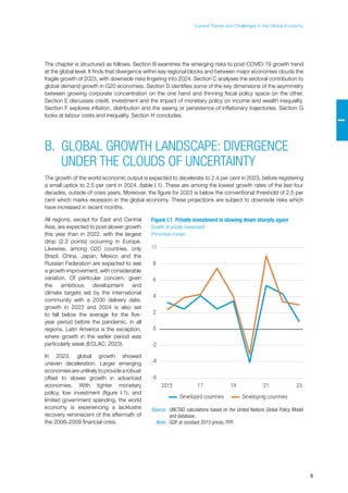 Trade and Development Report 2023 - UNCTAD | PDF