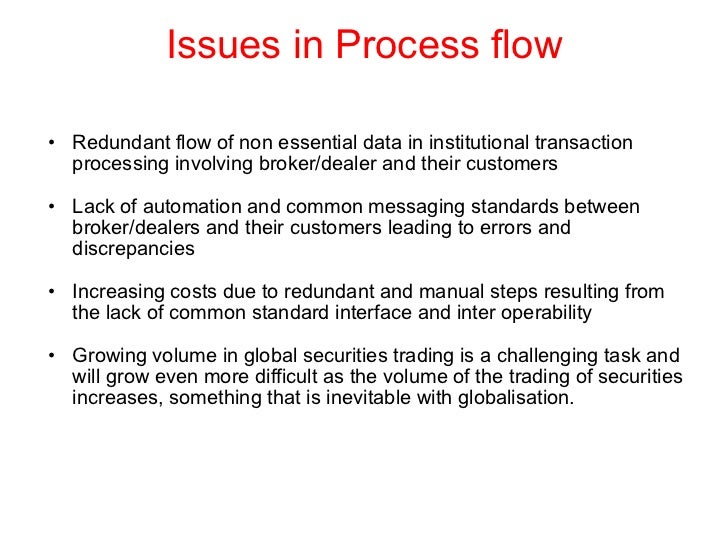 Trade And Settlement Process