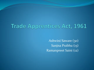 Ashwini Saware (30)
Sanjna Prabhu (13)
Ramanpreet Saini (12)
 