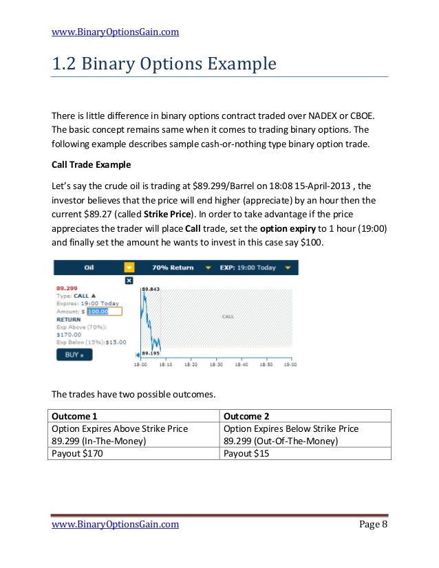 trade binary options in inr