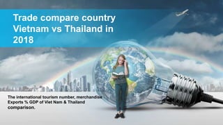 Trade compare country
Vietnam vs Thailand in
2018
The international tourism number, merchandise
Exports % GDP of Viet Nam & Thailand
comparison.
 