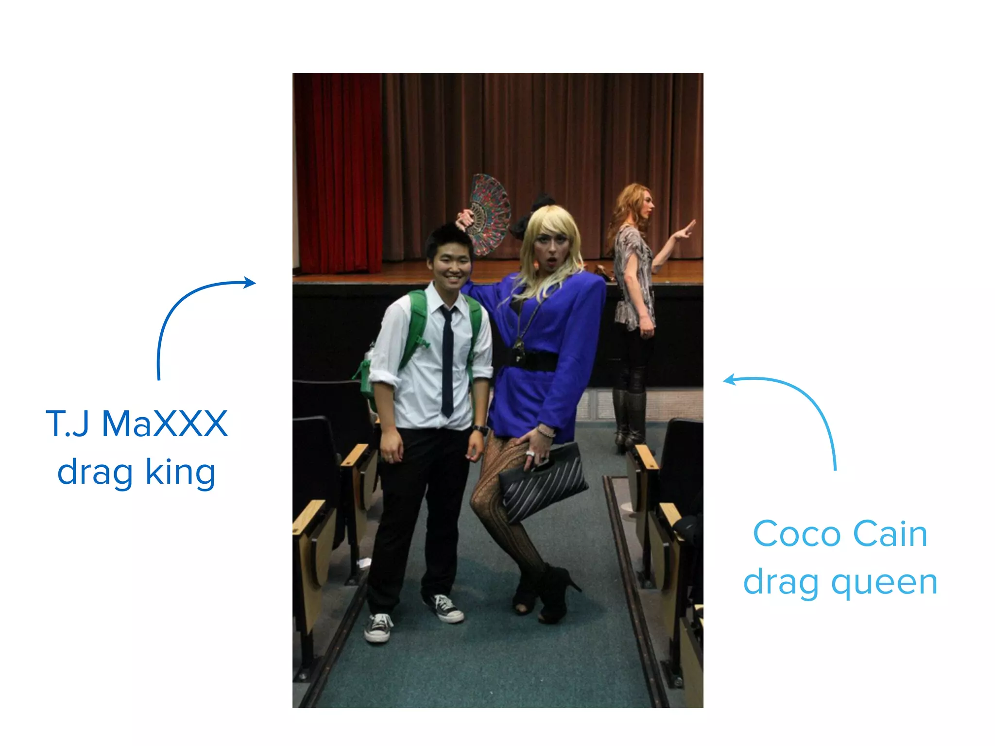 Coco Cain
drag queen
T.J MaXXX
drag king
 