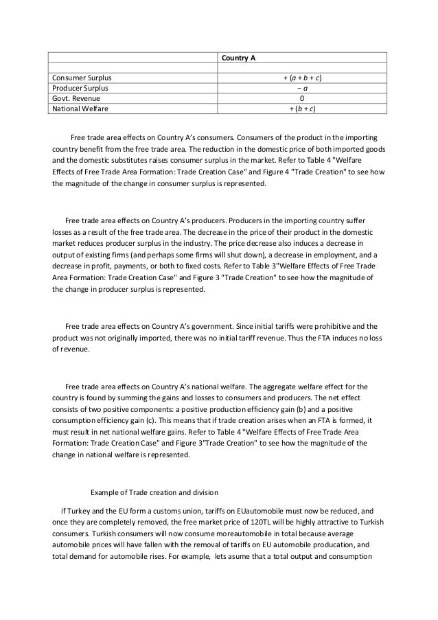trade creation and diversion Abstract: using highly detailed import data for thailand, this paper examines firm- level trade creation and diversion of regional trade agreements (rtas. trade creation and diversion Abstract: using highly detailed import data for thailand, this paper examines firm- level trade creation and diversion of regional trade agreements (rtas.