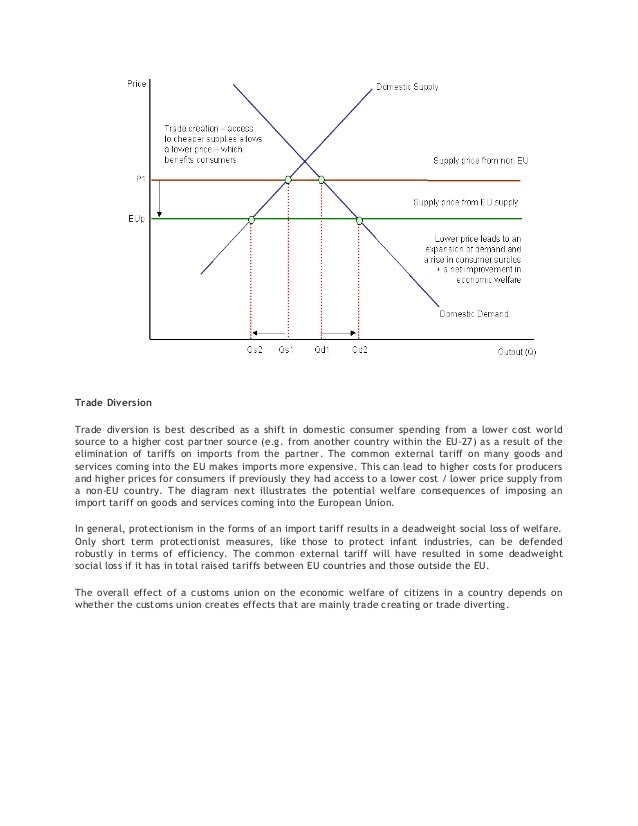 Trade creation & diversion notes