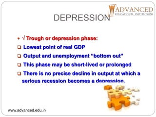 DEPRESSION
 √ Trough or depression phase:
 Lowest point of real GDP
 Output and unemployment “bottom out”
 This phase may be short-lived or prolonged
 There is no precise decline in output at which a
serious recession becomes a depression.
www.advanced.edu.in
 