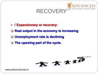RECOVERY
 √ Expansionary or recovery:
 Real output in the economy is increasing
 Unemployment rate is declining
 The upswing part of the cycle.
www.advanced.edu.in
 