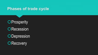 Phases of trade cycle
Prosperity
Recession
Depression
Recovery
 