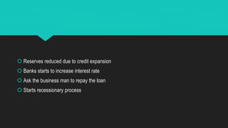  Reserves reduced due to credit expansion
 Banks starts to increase interest rate
 Ask the business man to repay the loan
 Starts recessionary process
 