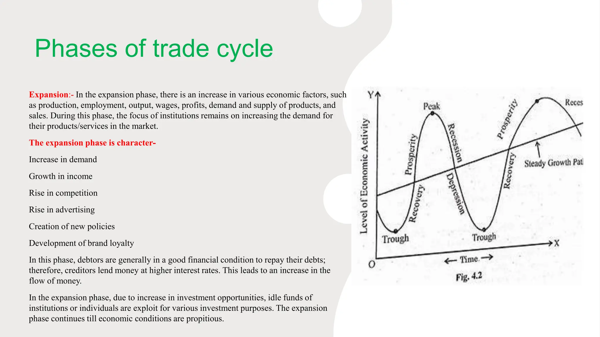 Phases of trade cycle
Expansion:- In the expansion phase, there is an increase in various economic factors, such
as production, employment, output, wages, profits, demand and supply of products, and
sales. During this phase, the focus of institutions remains on increasing the demand for
their products/services in the market.
The expansion phase is character-
Increase in demand
Growth in income
Rise in competition
Rise in advertising
Creation of new policies
Development of brand loyalty
In this phase, debtors are generally in a good financial condition to repay their debts;
therefore, creditors lend money at higher interest rates. This leads to an increase in the
flow of money.
In the expansion phase, due to increase in investment opportunities, idle funds of
institutions or individuals are exploit for various investment purposes. The expansion
phase continues till economic conditions are propitious.
 