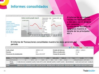 Informes consolidados

                                                                  El informe de actividades
                                                                  resume los resultados mes
                                                                  a mes pero con el desglose
                                                                  por campañas
                                                                  El informe de Resumen de
                                                                  programas muestra el
                                                                  detalle de los principales
                                                                  KPI´s



     El informe de Transacciones consolidadas muestra los datos generales del
     periodo




25                                              25
 