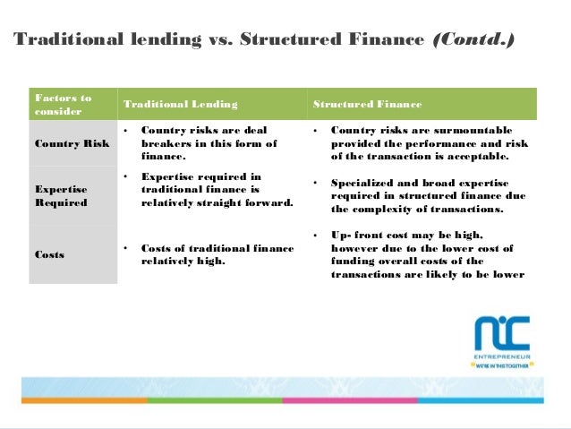 Structured Trade Finance En Francais / Emergence Of Collateralized Trade Finance Under Secured Warehousing Ppt Download / Structured finance — is a broad term used to describe a sector of finance that was created to help transfer risk using complex legal and corporate entities.tructureecuritizationsecuritization is the method which participants of structured finance.