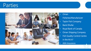 Parties
• Oman
Fisheries/Manufacturer
• Taylor Fish Company
• Bank Dhofar
• Royal Bank of Canada
• Oman Shipping Company
• Fish Quality Control Centre
in the M.A.F
• AXA Insurance
• ROP Customs Clearance
 