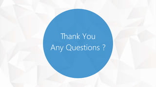 Thank You
Any Questions ?
 