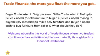 Trade Finance, the more you float the more you get....pdf