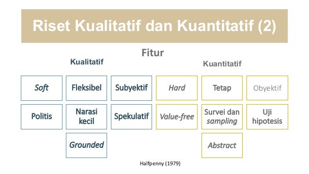 Analisis Data Kualitatif dan Kajian Literatur untuk Pembangunan Berkeu2026