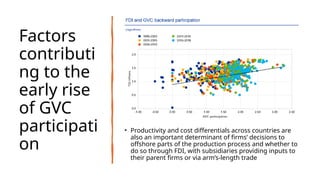 Comprehensive Analysis of Trade in Value Added and Global Value Chains ...