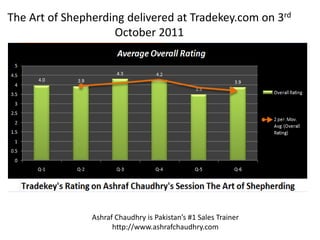 The Art of Shepherding delivered at Tradekey.com on 3rd October 2011 Ashraf Chaudhry is Pakistan’s #1 Sales Trainer http://www.ashrafchaudhry.com 