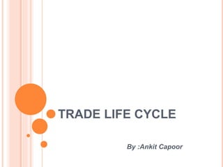 TRADE LIFE CYCLE
By :Ankit Capoor
 