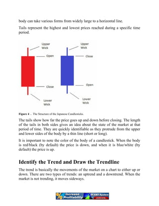body can take various forms from widely large to a horizontal line.
Tails represent the highest and lowest prices reached during a specific time
period.
Figure 4 . The Structure of the Japanese Candlesticks.
The tails show how far the price goes up and down before closing. The length
of the tails in both sides gives an idea about the state of the market at that
period of time. They are quickly identifiable as they protrude from the upper
and lower sides of the body by a thin line (short or long).
It is important to note the color of the body of a candlestick. When the body
is red/black (by default) the price is down, and when it is blue/white (by
default) the price is up.
Identify the Trend and Draw the Trendline
The trend is basically the movements of the market on a chart to either up or
down. There are two types of trends: an uptrend and a downtrend. When the
market is not trending, it moves sideways.
 