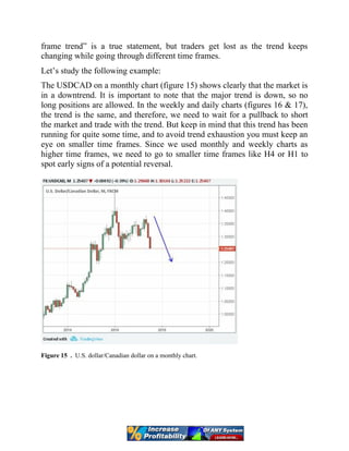frame trend” is a true statement, but traders get lost as the trend keeps
changing while going through different time frames.
Let’s study the following example:
The USDCAD on a monthly chart (figure 15) shows clearly that the market is
in a downtrend. It is important to note that the major trend is down, so no
long positions are allowed. In the weekly and daily charts (figures 16 & 17),
the trend is the same, and therefore, we need to wait for a pullback to short
the market and trade with the trend. But keep in mind that this trend has been
running for quite some time, and to avoid trend exhaustion you must keep an
eye on smaller time frames. Since we used monthly and weekly charts as
higher time frames, we need to go to smaller time frames like H4 or H1 to
spot early signs of a potential reversal.
Figure 15 . U.S. dollar/Canadian dollar on a monthly chart.
 