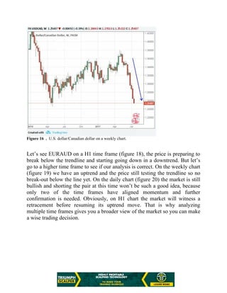 Figure 16 . U.S. dollar/Canadian dollar on a weekly chart.
Let’s see EURAUD on a H1 time frame (figure 18), the price is preparing to
break below the trendline and starting going down in a downtrend. But let’s
go to a higher time frame to see if our analysis is correct. On the weekly chart
(figure 19) we have an uptrend and the price still testing the trendline so no
break-out below the line yet. On the daily chart (figure 20) the market is still
bullish and shorting the pair at this time won’t be such a good idea, because
only two of the time frames have aligned momentum and further
confirmation is needed. Obviously, on H1 chart the market will witness a
retracement before resuming its uptrend move. That is why analyzing
multiple time frames gives you a broader view of the market so you can make
a wise trading decision.
 