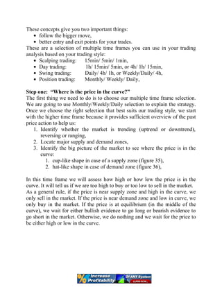 These concepts give you two important things:
follow the bigger move,
better entry and exit points for your trades.
These are a selection of multiple time frames you can use in your trading
analysis based on your trading style:
Scalping trading: 15min/ 5min/ 1min,
Day trading: 1h/ 15min/ 5min, or 4h/ 1h/ 15min,
Swing trading: Daily/ 4h/ 1h, or Weekly/Daily/ 4h,
Position trading: Monthly/ Weekly/ Daily,
Step one: “Where is the price in the curve?”
The first thing we need to do is to choose our multiple time frame selection.
We are going to use Monthly/Weekly/Daily selection to explain the strategy.
Once we choose the right selection that best suits our trading style, we start
with the higher time frame because it provides sufficient overview of the past
price action to help us:
1. Identify whether the market is trending (uptrend or downtrend),
reversing or ranging,
2. Locate major supply and demand zones,
3. Identify the big picture of the market to see where the price is in the
curve:
1. cup-like shape in case of a supply zone (figure 35),
2. hat-like shape in case of demand zone (figure 36),
In this time frame we will assess how high or how low the price is in the
curve. It will tell us if we are too high to buy or too low to sell in the market.
As a general rule, if the price is near supply zone and high in the curve, we
only sell in the market. If the price is near demand zone and low in curve, we
only buy in the market. If the price is at equilibrium (in the middle of the
curve), we wait for either bullish evidence to go long or bearish evidence to
go short in the market. Otherwise, we do nothing and we wait for the price to
be either high or low in the curve.
 