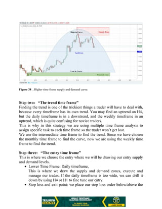 Figure 38 . Higher time frame supply and demand curve.
Step two: “The trend time frame”
Finding the trend is one of the trickiest things a trader will have to deal with,
because every timeframe has its own trend. You may find an uptrend on H4,
but the daily timeframe is in a downtrend, and the weekly timeframe in an
uptrend, which is quite confusing for novice traders.
This is why in this strategy we are using multiple time frame analysis to
assign specific task to each time frame so the trader won’t get lost.
We use the intermediate time frame to find the trend. Since we have chosen
the monthly time frame to find the curve, now we are using the weekly time
frame to find the trend.
Step three: “The entry time frame”
This is where we choose the entry where we will be drawing our entry supply
and demand levels.
Lower Time Frame: Daily timeframe,
This is where we draw the supply and demand zones, execute and
manage our trades. If the daily timeframe is too wide, we can drill it
down by using H4 or H1 to fine tune our entry.
Stop loss and exit point: we place our stop loss order below/above the
 