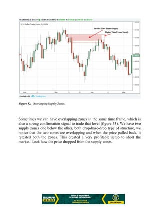 Figure 52. Overlapping Supply Zones.
Sometimes we can have overlapping zones in the same time frame, which is
also a strong confirmation signal to trade that level (figure 53). We have two
supply zones one below the other, both drop-base-drop type of structure, we
notice that the two zones are overlapping and when the price pulled back, it
retested both the zones. This created a very profitable setup to short the
market. Look how the price dropped from the supply zones.
 