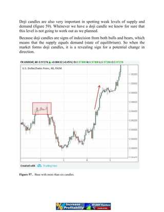 Doji candles are also very important in spotting weak levels of supply and
demand (figure 59). Whenever we have a doji candle we know for sure that
this level is not going to work out as we planned.
Because doji candles are signs of indecision from both bulls and bears, which
means that the supply equals demand (state of equilibrium). So when the
market forms doji candles, it is a revealing sign for a potential change in
direction.
Figure 57 . Base with more than six candles.
 