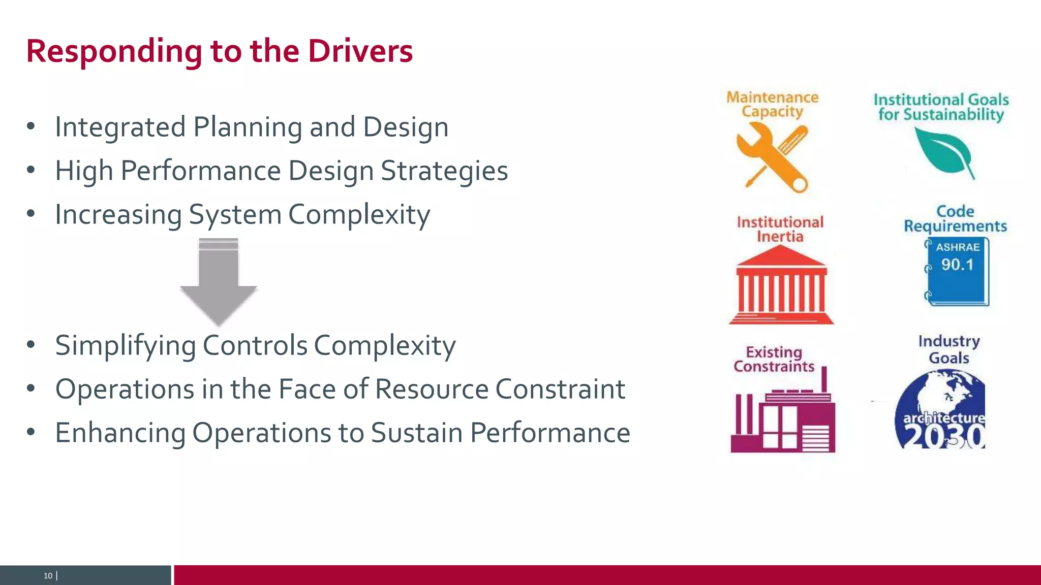 High Performance Buildings: Meeting Operational Expectations with ...