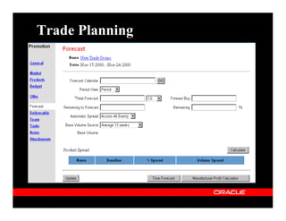 Trade Management Allocation System Trade Management | PDF
