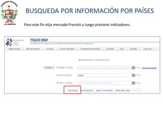 BUSQUEDA POR INFORMACIÓN POR PAÍSES
Para este fin elija mercado Francés y luego presione indicadores.
 