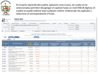 En la parte izquierda del cuadro, aparecen unas cruces, las cuales al ser
seleccionadas permiten desagregar el capítulo hasta un nivel HS8 (8 dígitos). El
cuadro se puede ordenar bajo cualquier criterio. Ordene por los capítulos y
seleccione el correspondiente a frutas.
 
