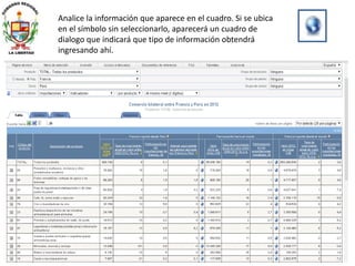 Analice la información que aparece en el cuadro. Si se ubica
en el símbolo sin seleccionarlo, aparecerá un cuadro de
dialogo que indicará que tipo de información obtendrá
ingresando ahí.
 