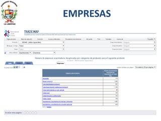 EMPRESAS
 