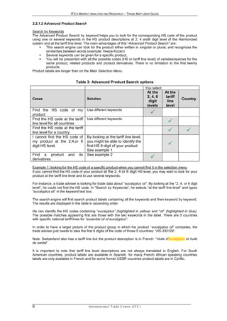 ITC’S MARKET ANALYSIS AND RESEARCH – TRADE MAP USER GUIDE


2.2.1.2 Advanced Product Search

Search by Keywords
The Advanced Product Search by keyword helps you to look for the corresponding HS code of the product
using one or several keywords in the HS product descriptions at 2, 4 and6 digit level of the Harmonized
system and at the tariff line level. The main advantages of this “Advanced Product Search” are:
        This search engine can look for the product either written in singular or plural, and recognizes the
         similarities between words (example: freeze-frozen)
        Several keywords can be given for a specific product.
        You will be presented with all the possible codes (HS or tariff line level) of varieties/species for the
         same product, related products and product derivatives. There is no limitation to the first twenty
         products.
Product labels are longer than on the Main Selection Menu.


                              Table 3: Advanced Product Search options
                                                                                                  You select:
                                                                                                   At the       At the
                                                                                                   2, 4, 6      tariff
Cases                                 Solution                                                                           Country
                                                                                                    digit        line
                                                                                                   levels       level
Find the HS code of my                Use different keywords
product                                                                                              
Find the HS code at the tariff        Use different keywords
line level for all countries                                                                                     
Find the HS code at the tariff
line level for a country                                                                                                  
I cannot find the HS code of          By looking at the tariff line level,
my product at the 2,4,or 6            you might be able to identify the
digit HS level.                       first HS 6-digit of your product                                           
                                      See example 1
Find a product          and     its   See example 2
derivatives                                                                                          
Example 1: looking for the HS code of a specific product when you cannot find it in the selection menu
If you cannot find the HS code of your product at the 2, 4 or 6 digit HS level, you may wish to look for your
product at the tariff line level and to use several keywords.

For instance, a trade adviser is looking for trade data about “eucalyptus oil”. By looking at the “2, 4, or 6 digit
level”, he could not find the HS code. In “Search by Keywords”, he selects “at the tariff line level” and types
“eucalyptus oil” in the keyword text box.

The search engine will first search product labels containing all the keywords and then keyword by keyword.
The results are displayed in the table in ascending order.

He can identify the HS codes containing “eucalyptus” (highlighted in yellow) and “oil” (highlighted in blue).
The possible matches appearing first are those with the two keywords in the label. There are 5 countries
with specific national tariff lines for “essential oil of eucalyptus”.

In order to have a larger picture of the product group in which his product “eucalyptus oil” competes, the
trade adviser just needs to take the first 6 digits of the code of those 5 countries: “HS-330129”.

Note: Switzerland also has a tariff line but the product description is in French: “Huile d'eucalyptus et huile
de santal”.

It is important to note that tariff line level descriptions are not always translated in English. For South
American countries, product labels are available in Spanish, for many French African speaking countries
labels are only available in French and for some former USSR countries product labels are in Cyrillic.




9                                      In t e r n a t i o n a l T r a d e C e n t r e ( I T C )
 